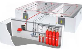 Оборудование пожарной безопасности в домах и на производстве